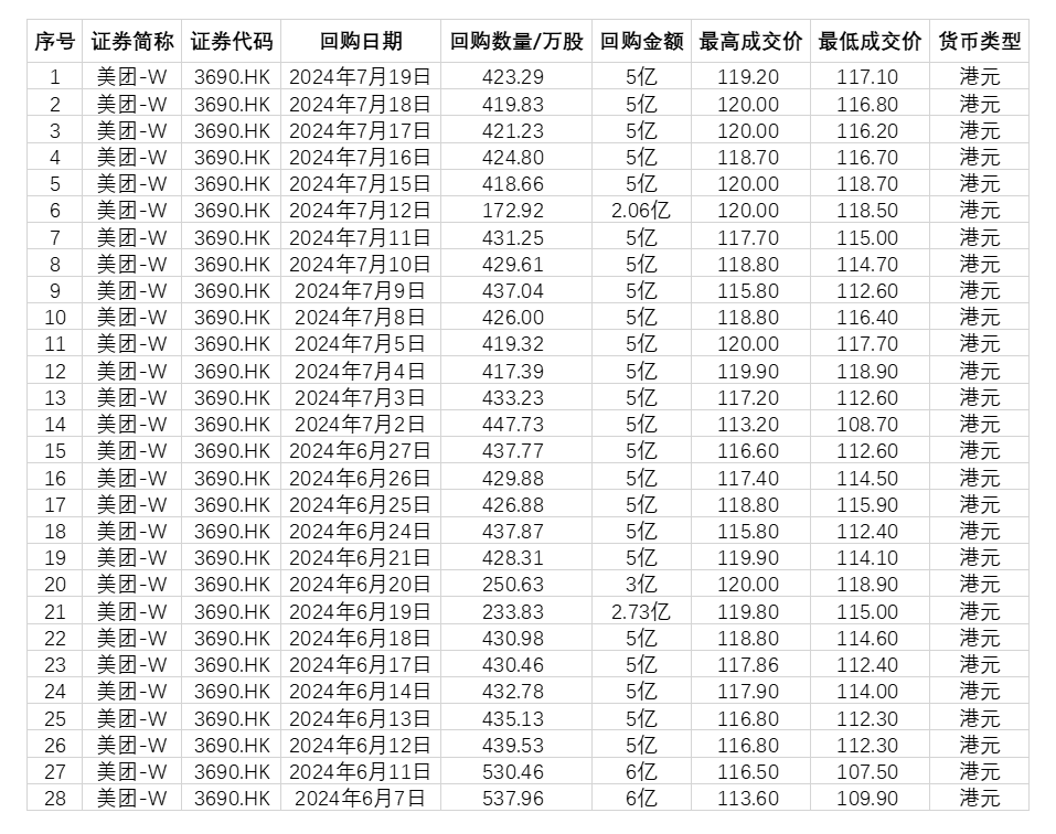 014975cm港澳开奖查询,数据解析说明_Tablet49.543