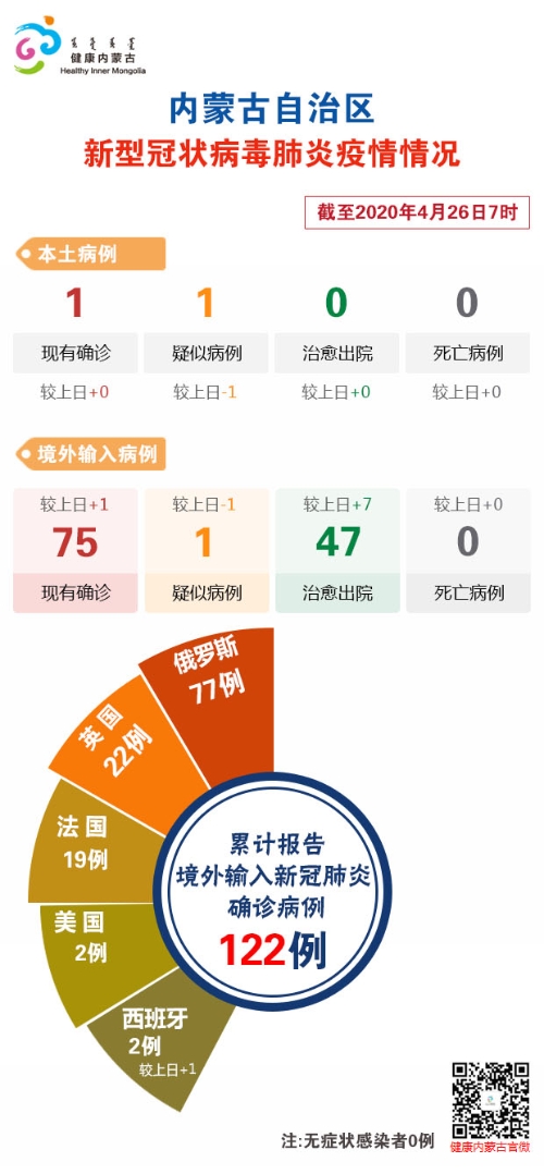 内蒙古最新传染疫情的挑战与应对策略