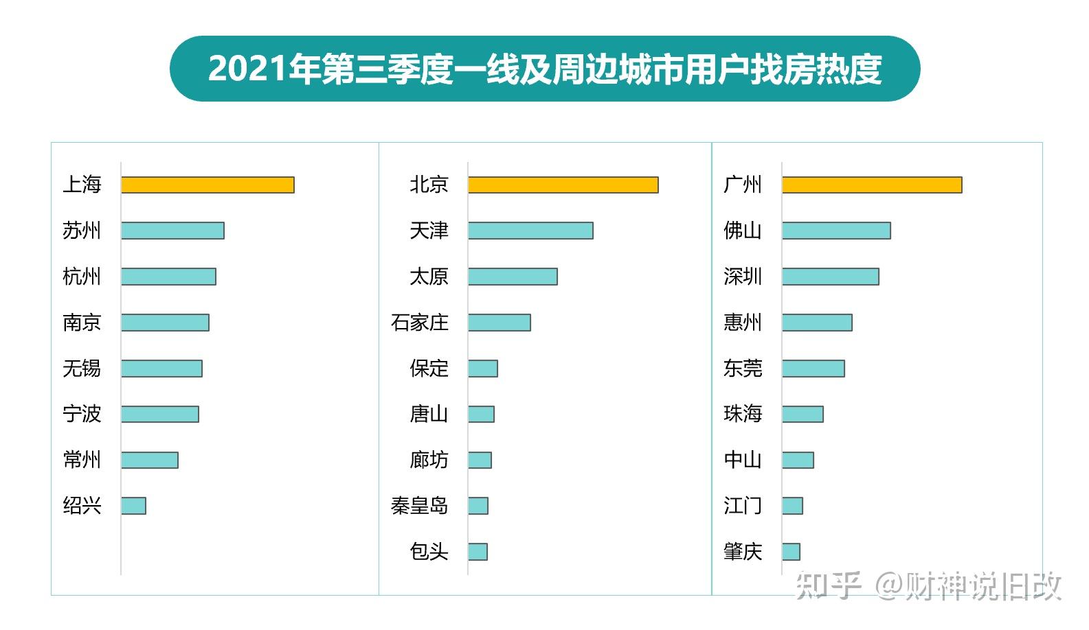 城市热点下载，现代都市生活的数字化趋势与机遇探索