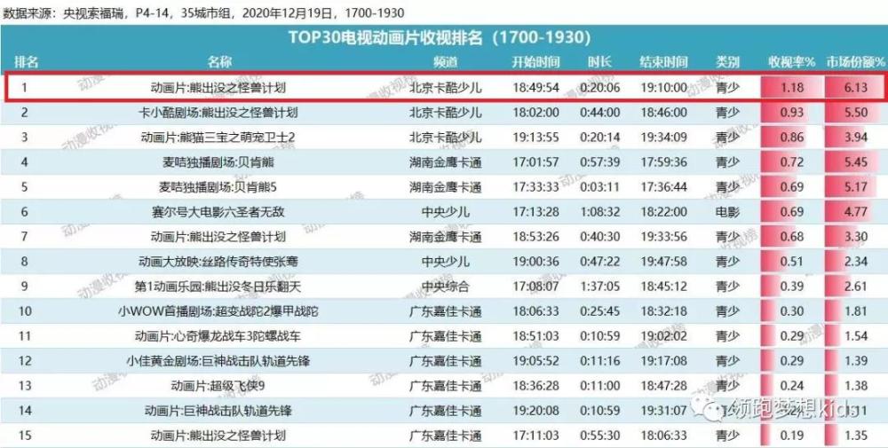 新澳2024年精准资料期期公开不变,快速响应计划解析_UHD版62.62