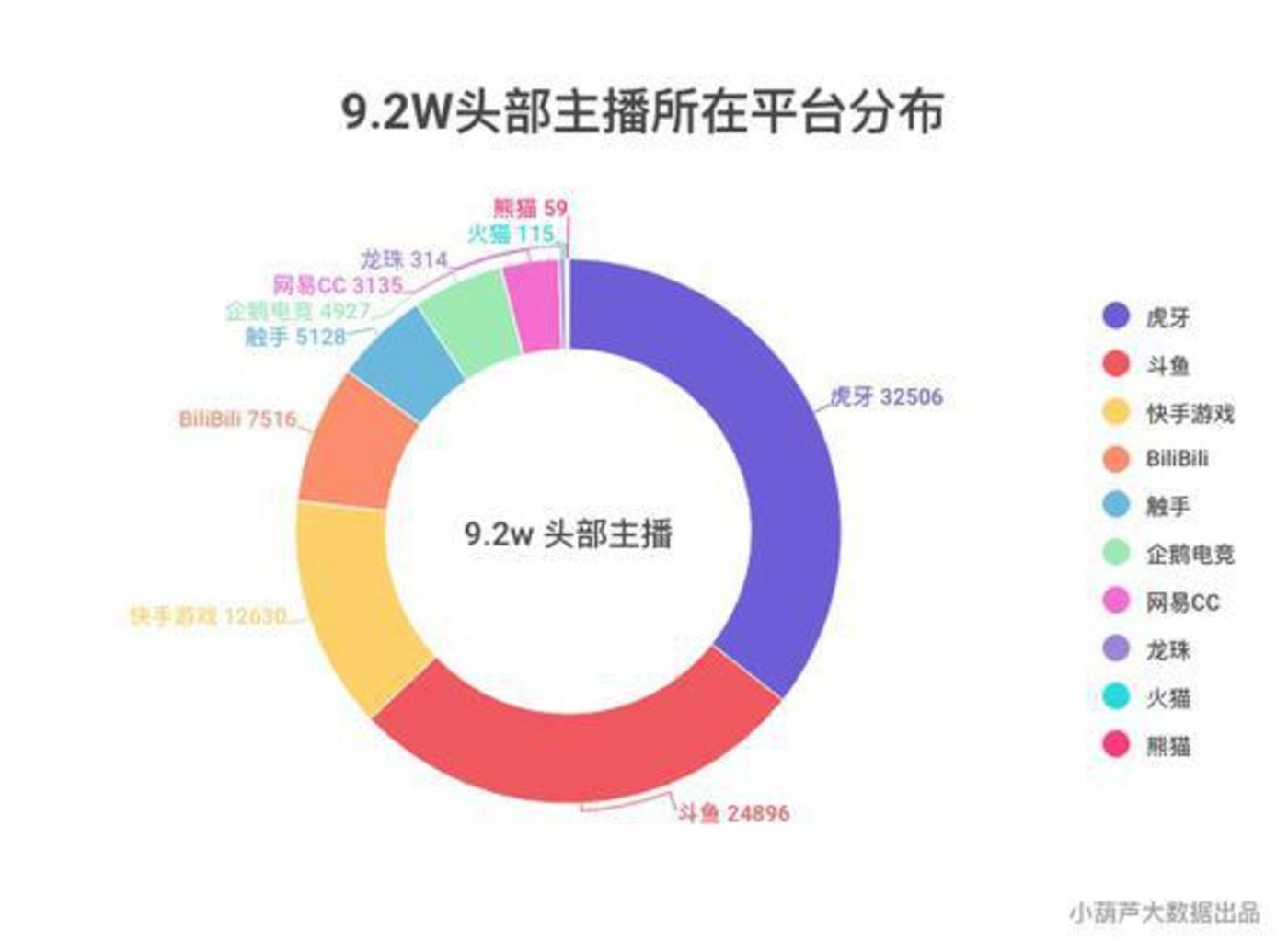 〆゛只可是是空谈 第4页