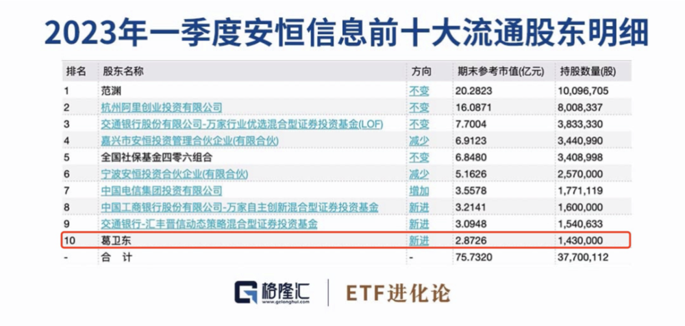 新澳天天开奖资料大全正版安全吗,前沿解答解释定义_XR22.163