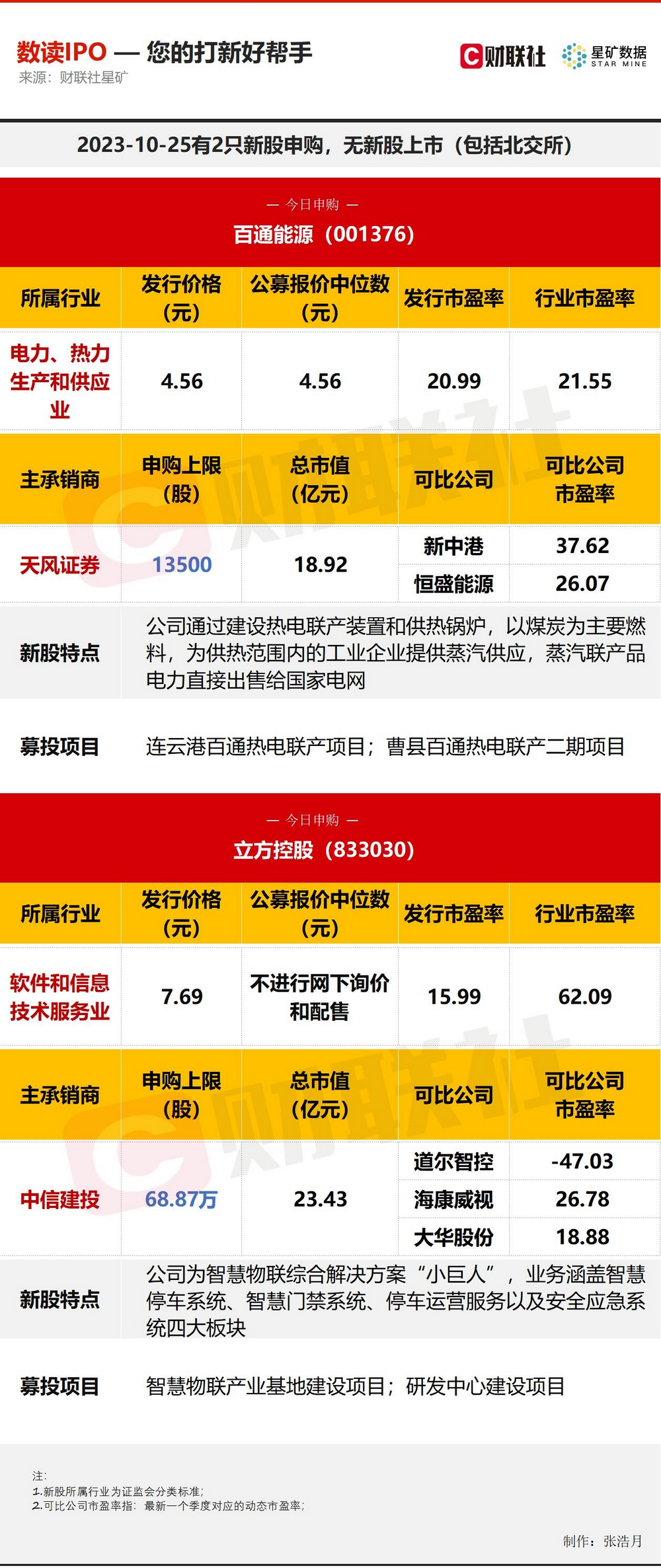 新2024澳门兔费资料,快捷解决方案_免费版75.577