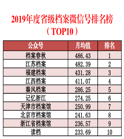 新奥天天彩正版免费全年资料,全面应用分析数据_FT85.397