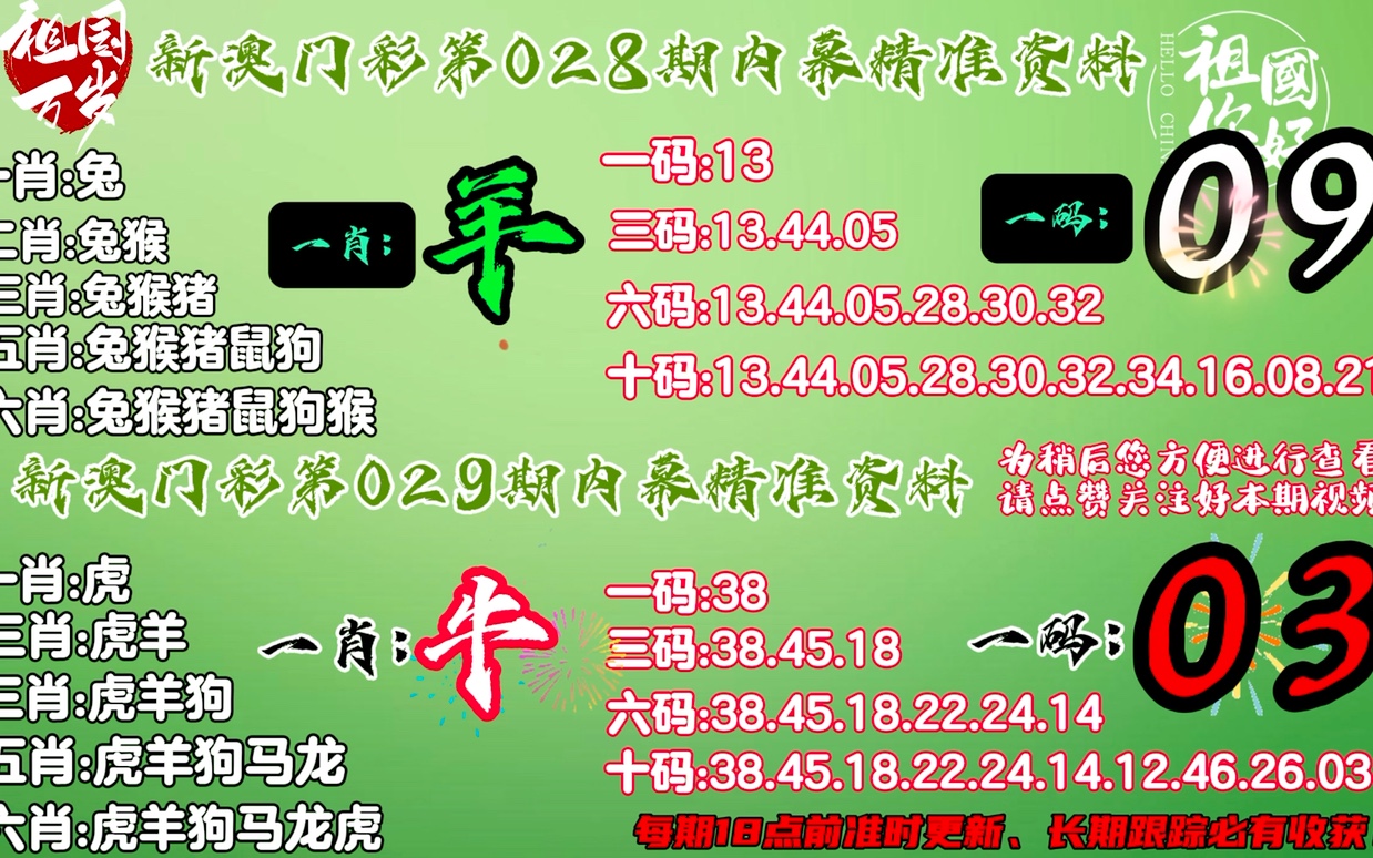 新澳门最准一肖,全面解析数据执行_安卓款27.675