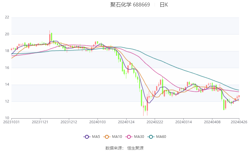 2024新澳历史开奖记录香港开,时代说明评估_游戏版1.967