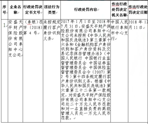 二四六管家婆期期准资料,经济性执行方案剖析_WearOS86.435