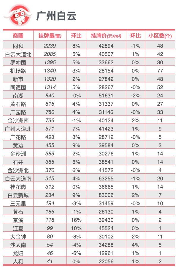 2024年黄大仙三肖三码,精确数据解析说明_户外版19.672