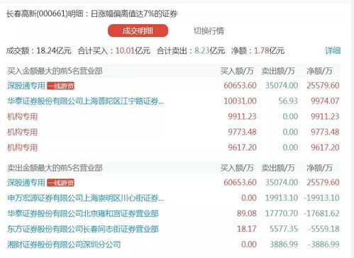 新澳门资料免费长期公开,2024,未来解答解析说明_网页款18.661