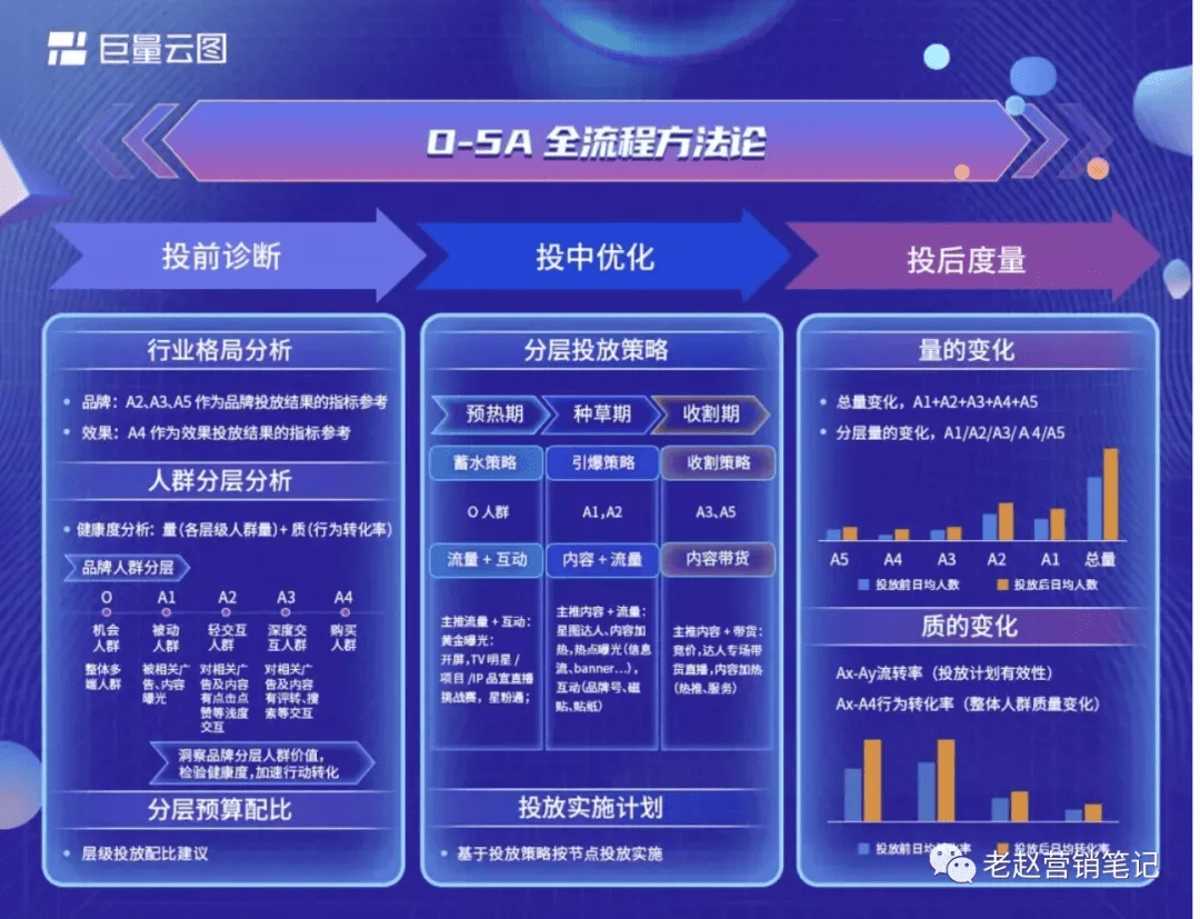 新澳天天开奖免费资料查询,安全性策略评估_XR38.861