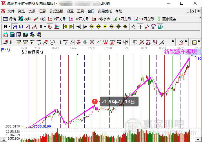 2024年新奥开奖结果,统计解答解释定义_策略版14.502