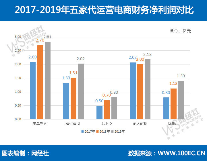 新澳门内部一码精准公开,深层策略数据执行_尊贵款39.155