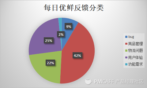 新奥天天免费资料公开,深度研究解析说明_Pixel11.306