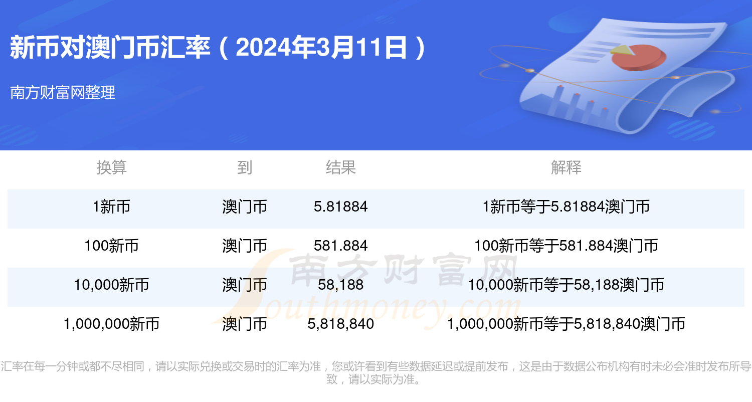 2024新奥门免费资料澳门钱庄,实效策略解析_SP72.979