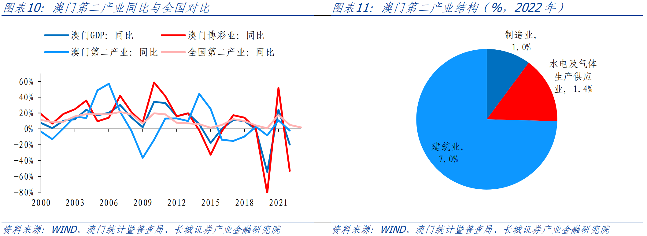 新澳门中特期期精准,全面分析应用数据_SP49.637