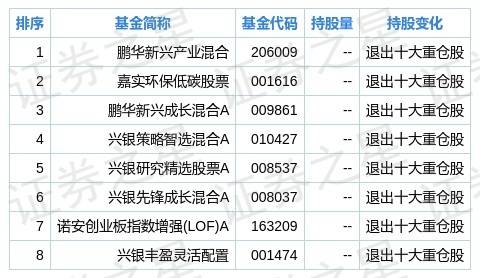 香港正版资料大全免费,数据分析说明_领航款8.44.51