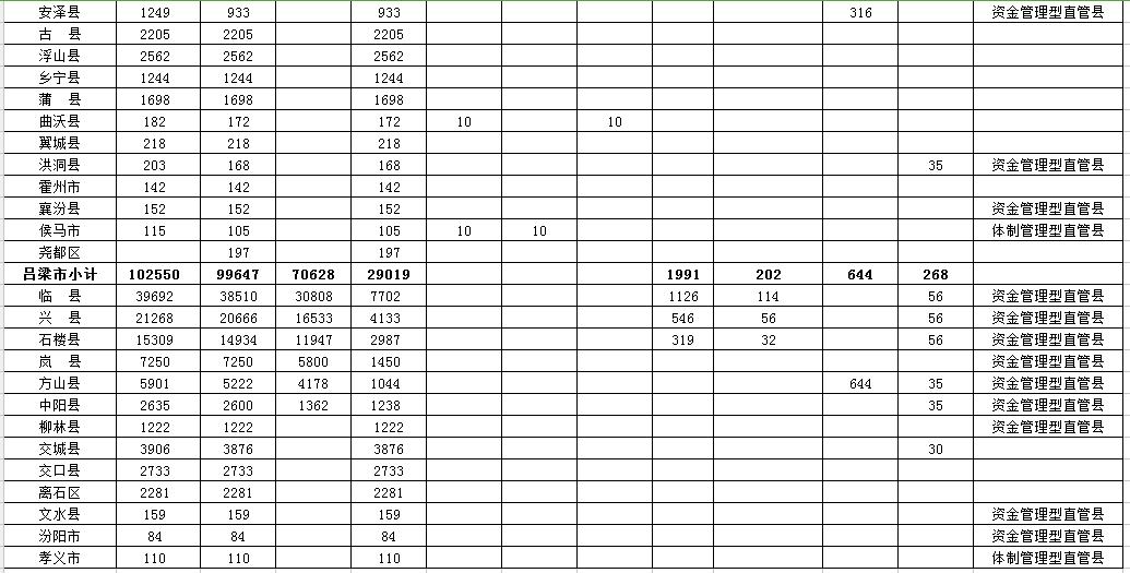 小产权房最新政策解读，2019年全面梳理与解析