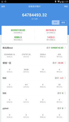 777788888精准管家婆资费大全,高速计划响应执行_进阶版97.877