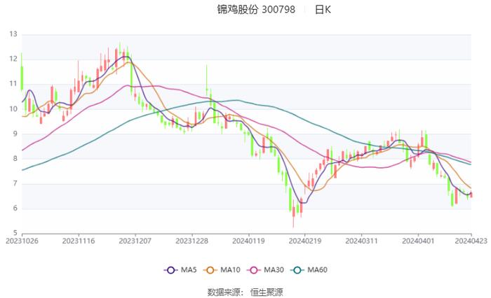 2024澳门六今晚开奖结果,深入数据执行方案_SHD47.692