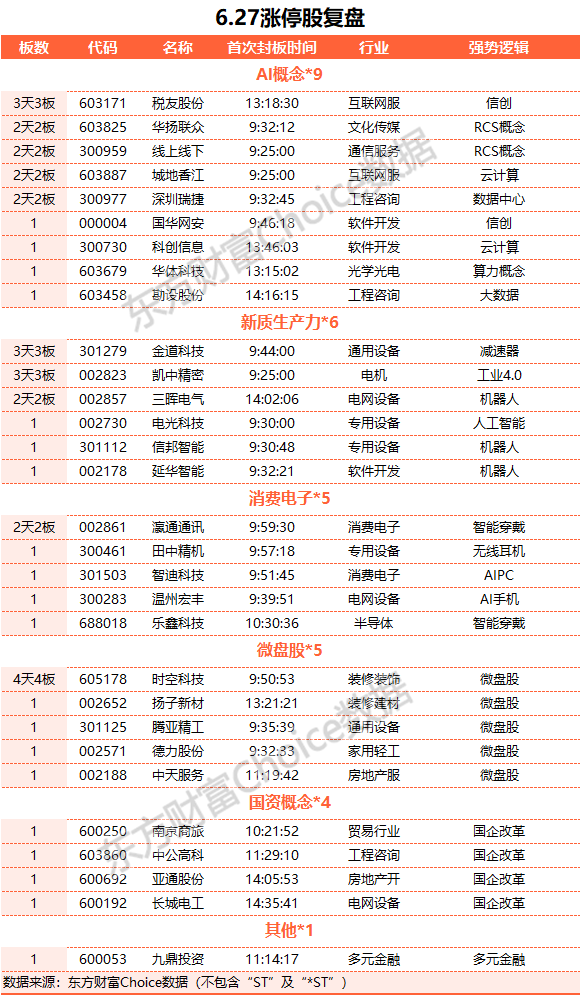 预约幕後︶ 第4页