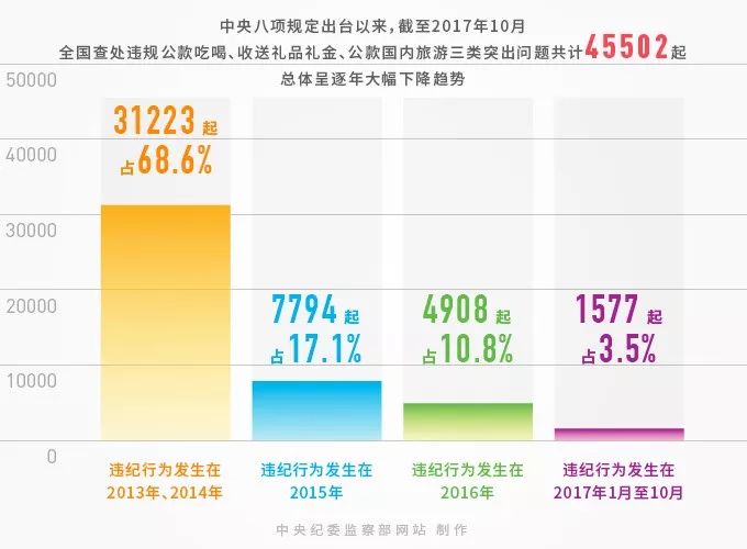 2024新澳门跑狗图今晚特,实地分析考察数据_Kindle95.199