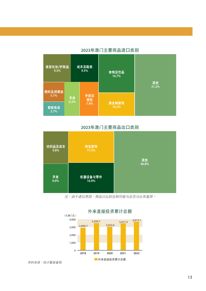 2024年澳门内部资料,快速设计响应计划_WP67.298