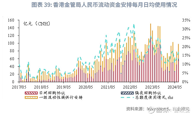 香港2024正版免费资料,数据整合方案设计_理财版36.403