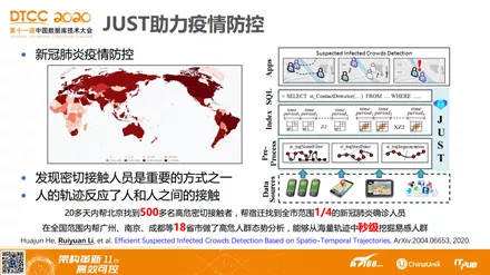 2024年管家婆一奖一特一中,实际数据说明_HT35.367