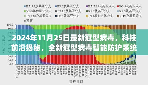 2024年11月份新病毒,创新执行设计解析_界面版65.805