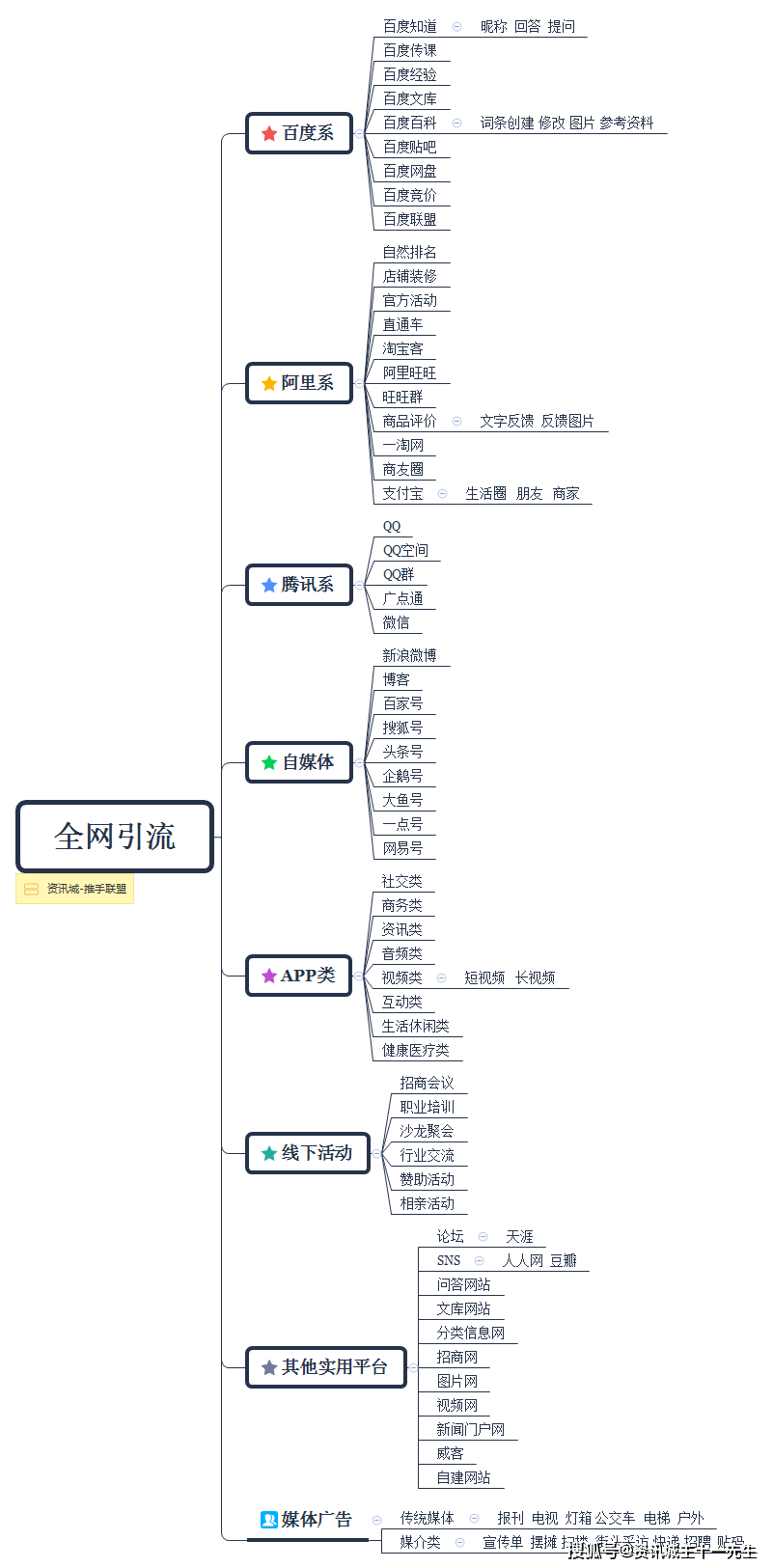 新奥门中特钢49080金龙最新资讯,可靠设计策略解析_进阶版34.435