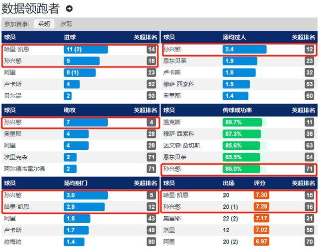 今晚澳门码特开什么号码,深度策略数据应用_5DM96.762