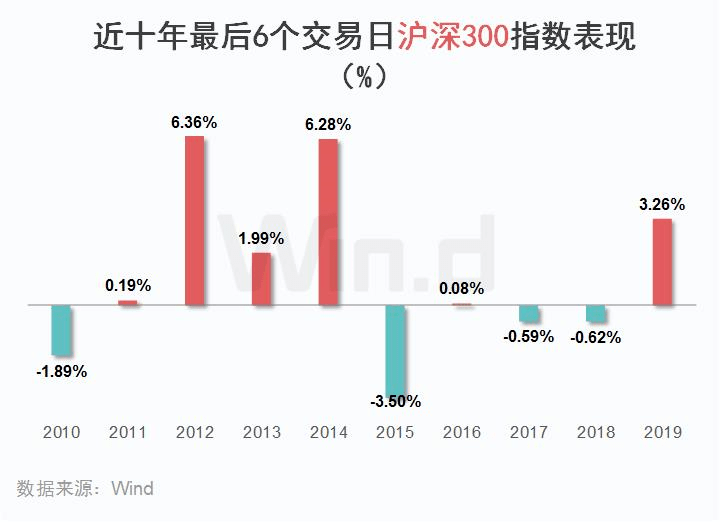 7777788888澳门开奖2023年一,实地数据评估设计_Advance69.593