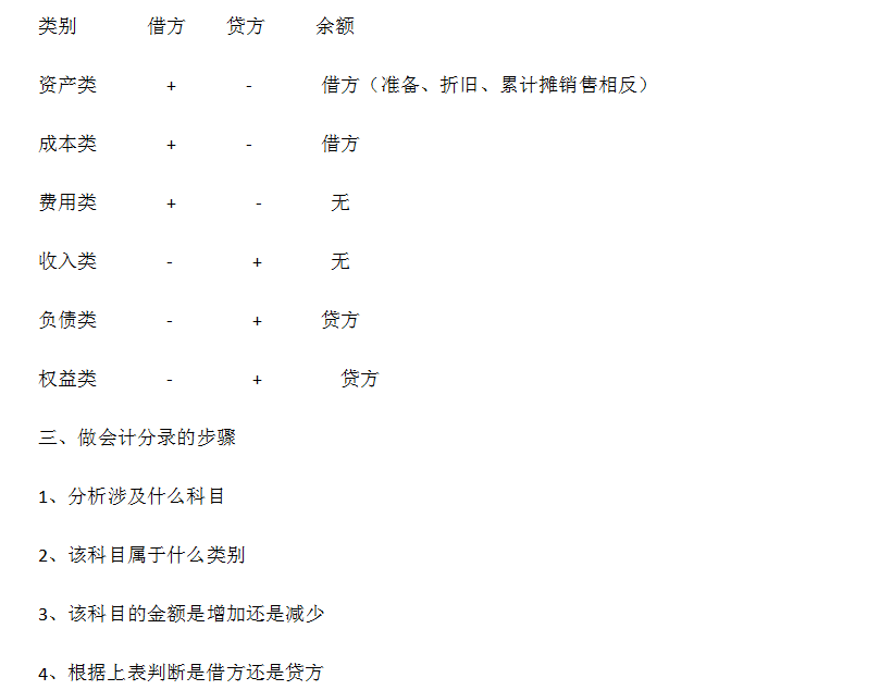 芳草地澳门免费资料大全,前沿说明评估_3K94.342