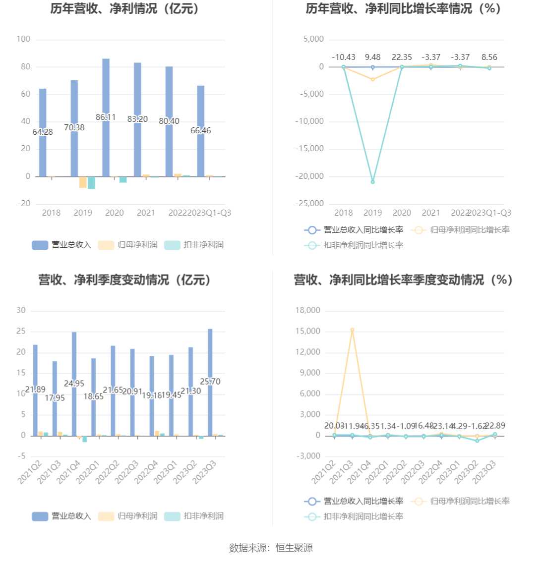 澳彩王中王免费资料大全,持久设计方案_FT69.284