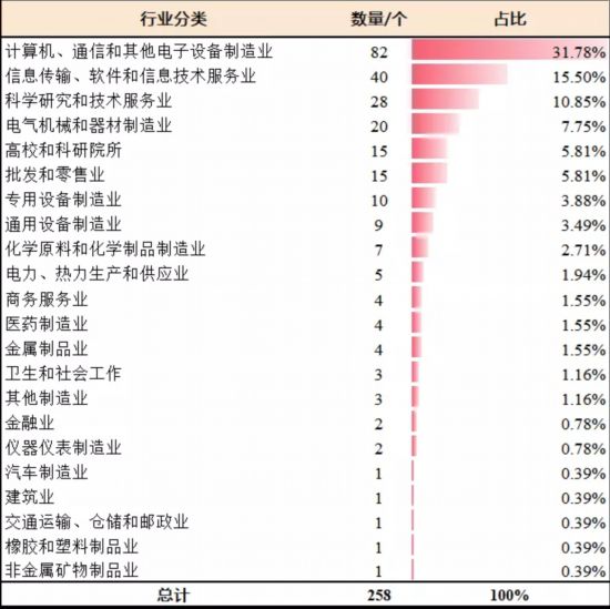 澳门管家婆一肖中特2019,全面数据应用分析_Harmony96.388