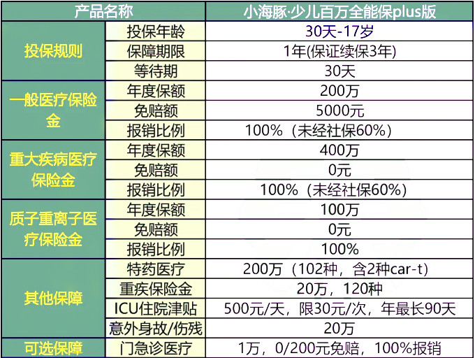 2024年香港港六+彩开奖号码,可靠分析解析说明_UHD20.723