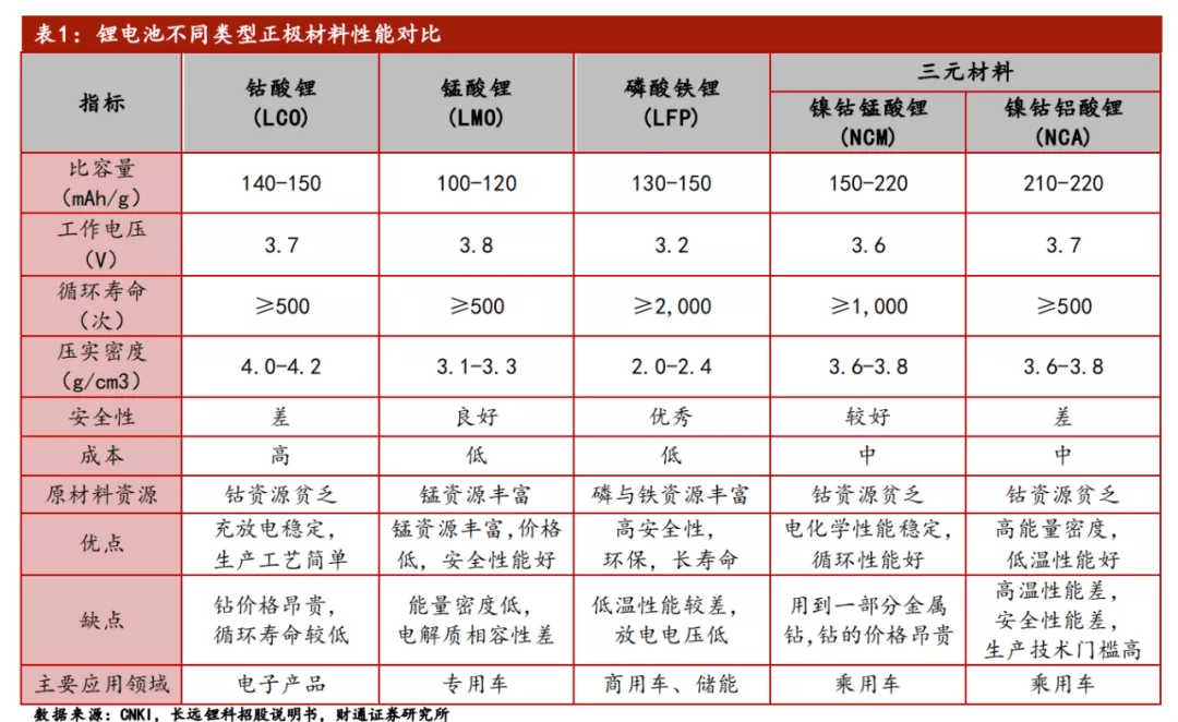 夜色沉沦 第4页