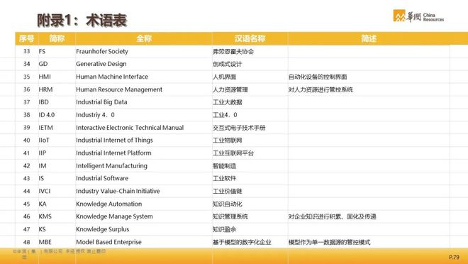 48549内部资料查询,迅捷解答计划落实_Device52.429