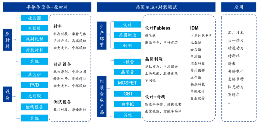 2024新奥精准大众网,快速计划设计解答_开发版46.354