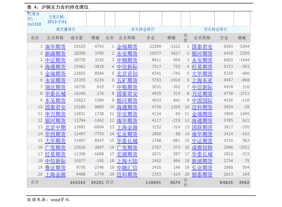 ↘城管メ来了↙ 第4页