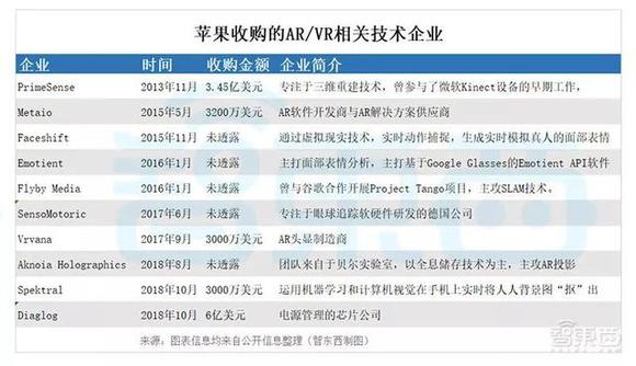 情话太腻！ 第4页