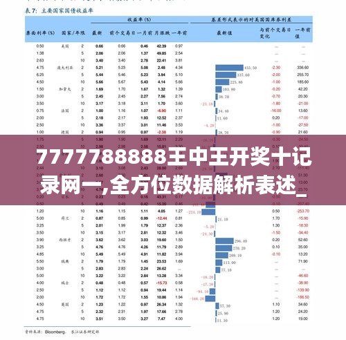 4933333王中王凤凰论坛,数据解析支持设计_铂金版38.453