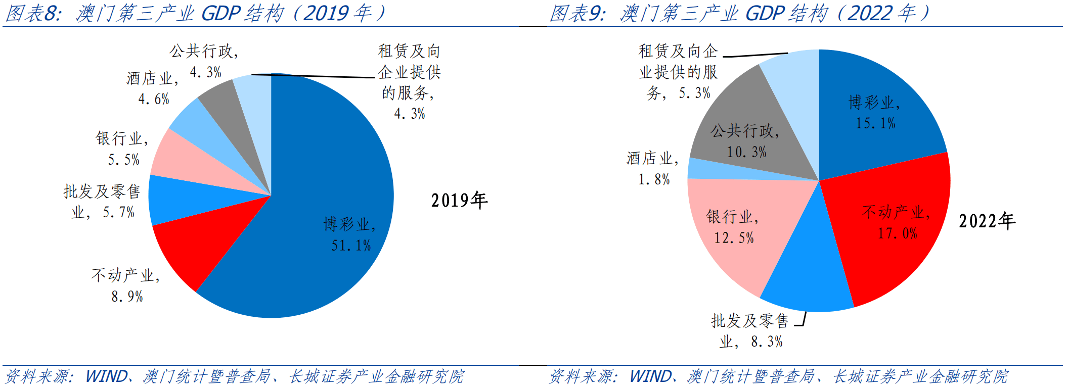 澳门内部最准资料澳门,综合性计划定义评估_挑战版59.121