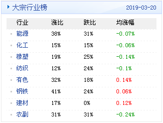 新澳天天开奖资料大全最新54期129期,数据驱动计划设计_MR46.602