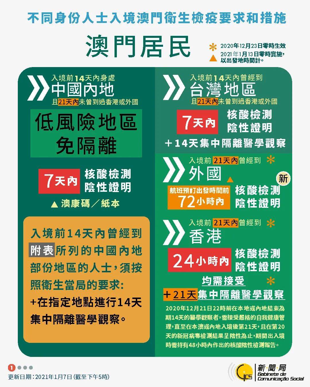 澳门正版内部资料大公开,准确资料解释落实_XT88.617