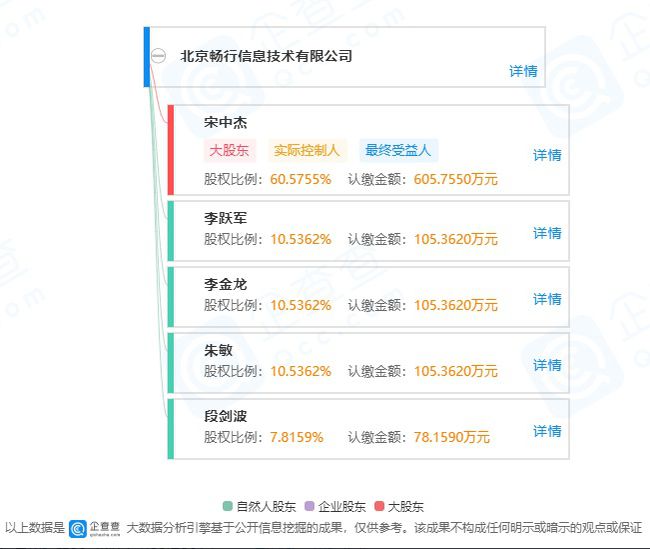 香港大众网免费资料查询网站,高度协调策略执行_FHD版24.311