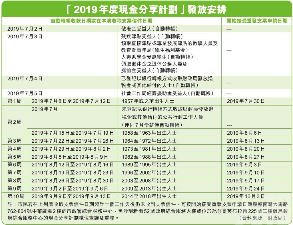 澳门六开奖结果2024开奖记录查询,广泛的解释落实支持计划_VR49.53