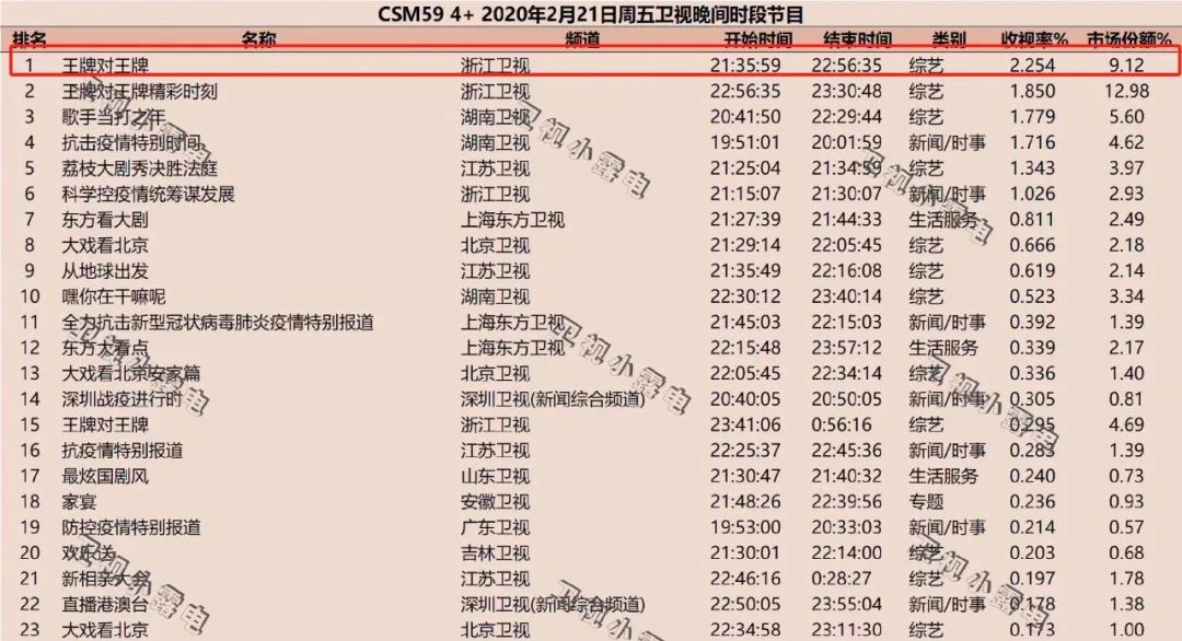 黄大仙三期内必开一肖,稳定策略分析_免费版22.460