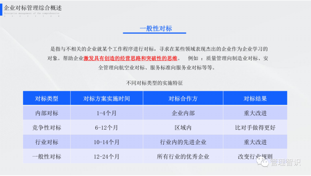 喃城旧梦 第4页