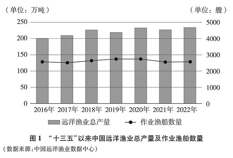 一码一肖一特一中,统计数据解释定义_yShop42.429